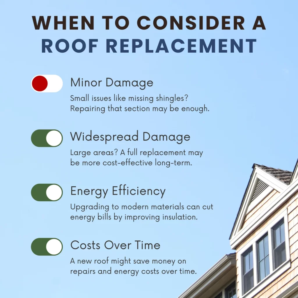 When to replace your roof infographic detailing minor damage, widespread damage, energy efficiency, and long-term cost factors for homeowners.