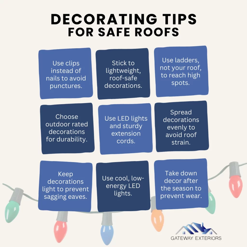 Roof-safe decorating tips for holidays: use clips, avoid nails, stick to lightweight decorations, choose outdoor-rated items, and prevent roof strain by distributing weight evenly.