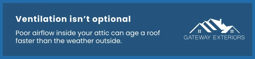 Callout on how poor attic airflow accelerates roof deterioration and reduces the average roof lifespan in Ontario.